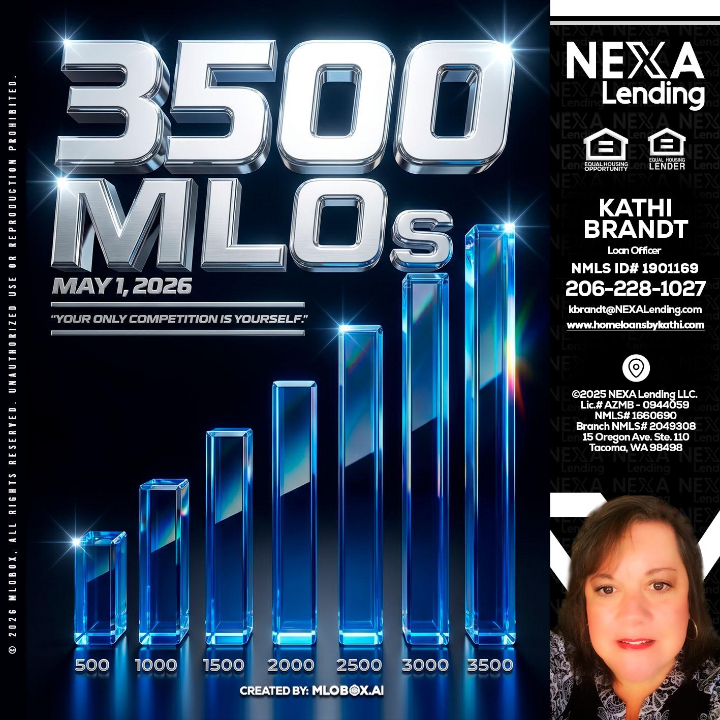 3500 MLOs - Kathi Brandt -Mortgage Loan Originator