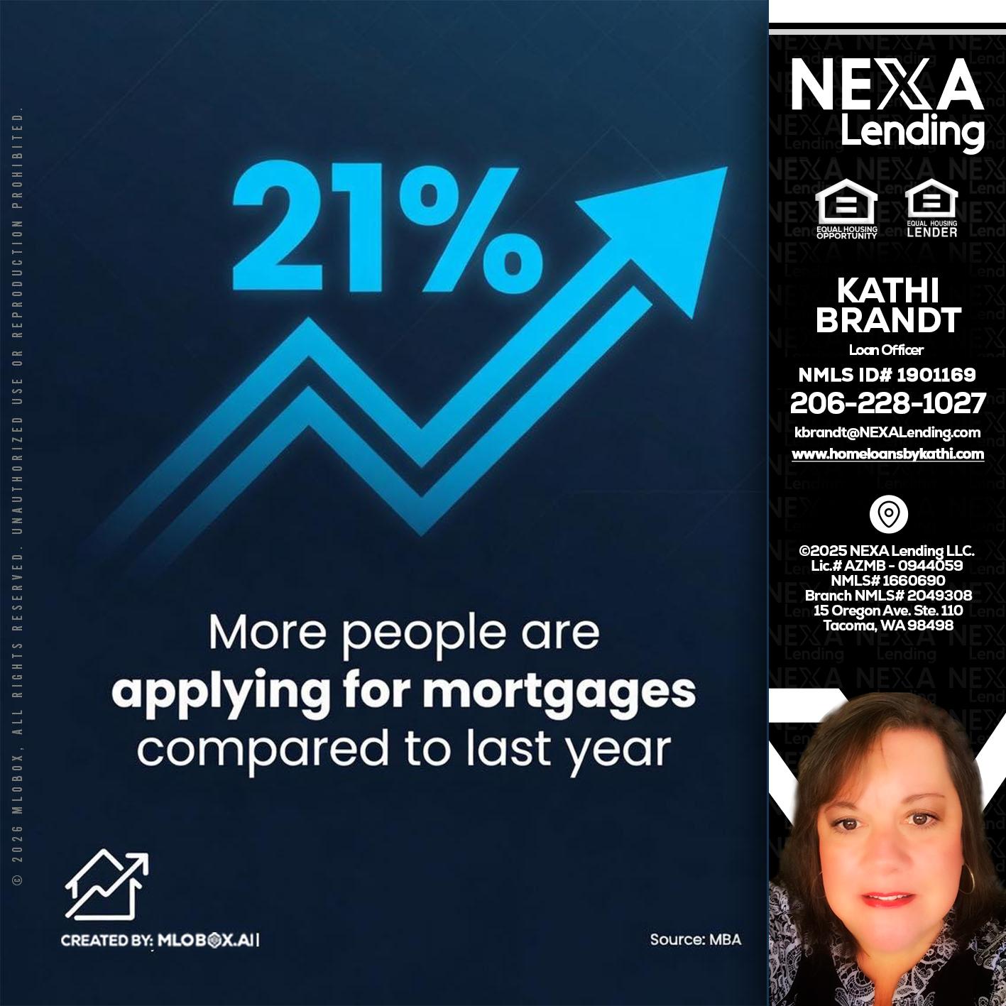 21% - Kathi Brandt -Mortgage Loan Originator