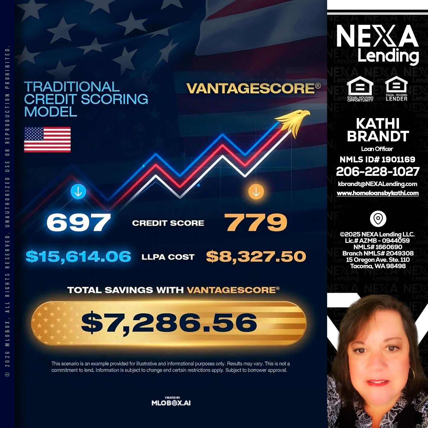 7,286.56 - Kathi Brandt -Mortgage Loan Originator
