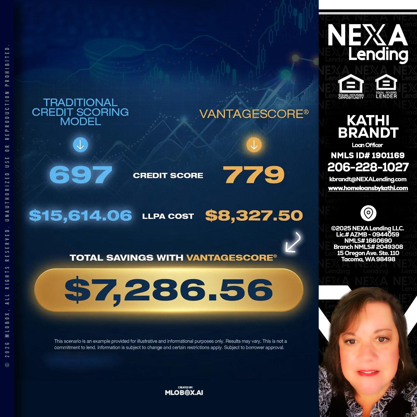 $7,286.56 - Kathi Brandt -Mortgage Loan Originator
