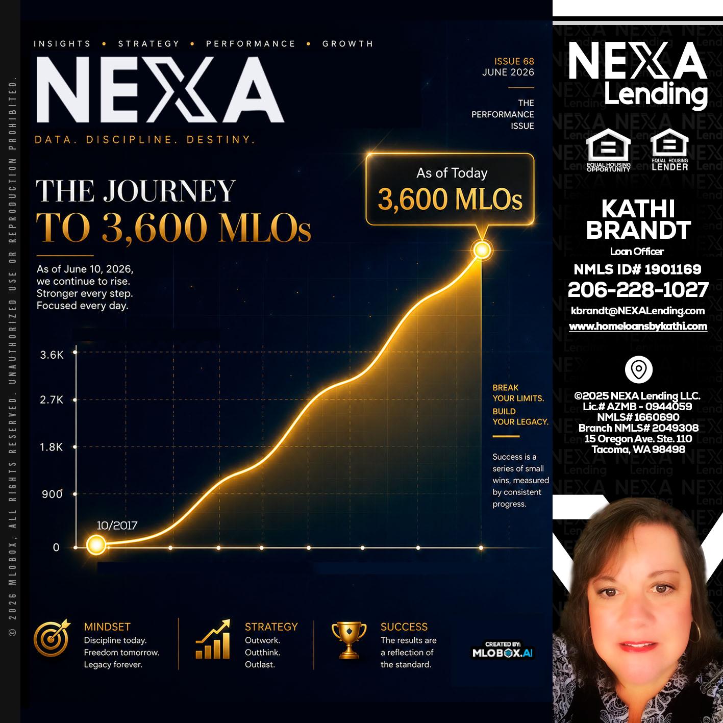 NEXA 3.6K - Kathi Brandt -Mortgage Loan Originator