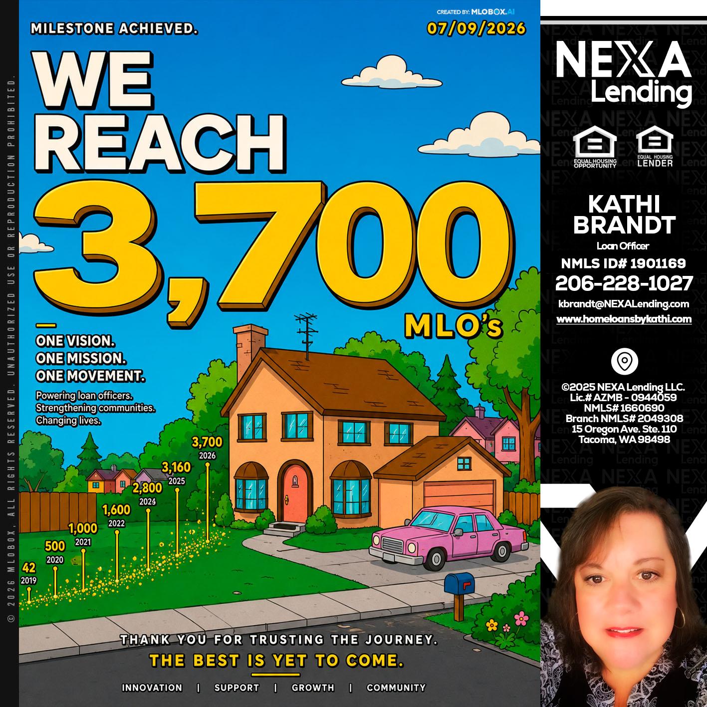 3,700 MLO's - Kathi Brandt -Mortgage Loan Originator