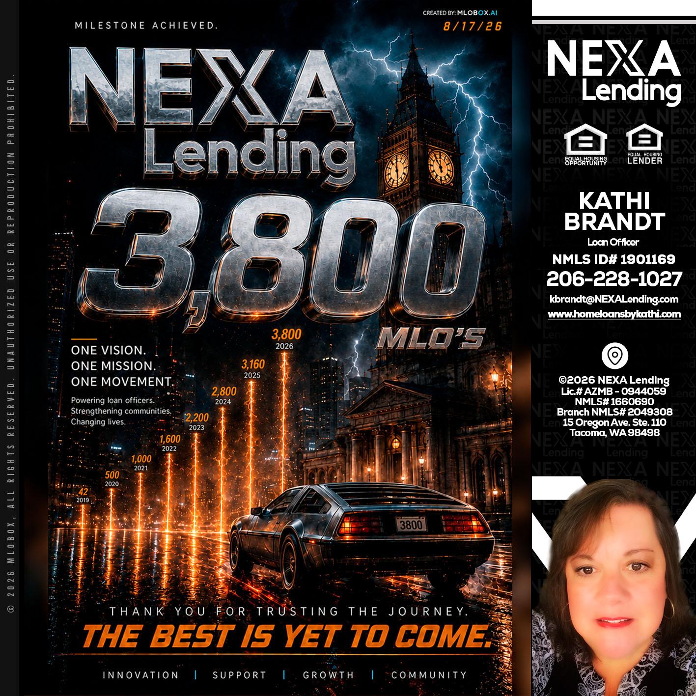 3800 future - Kathi Brandt -Mortgage Loan Originator